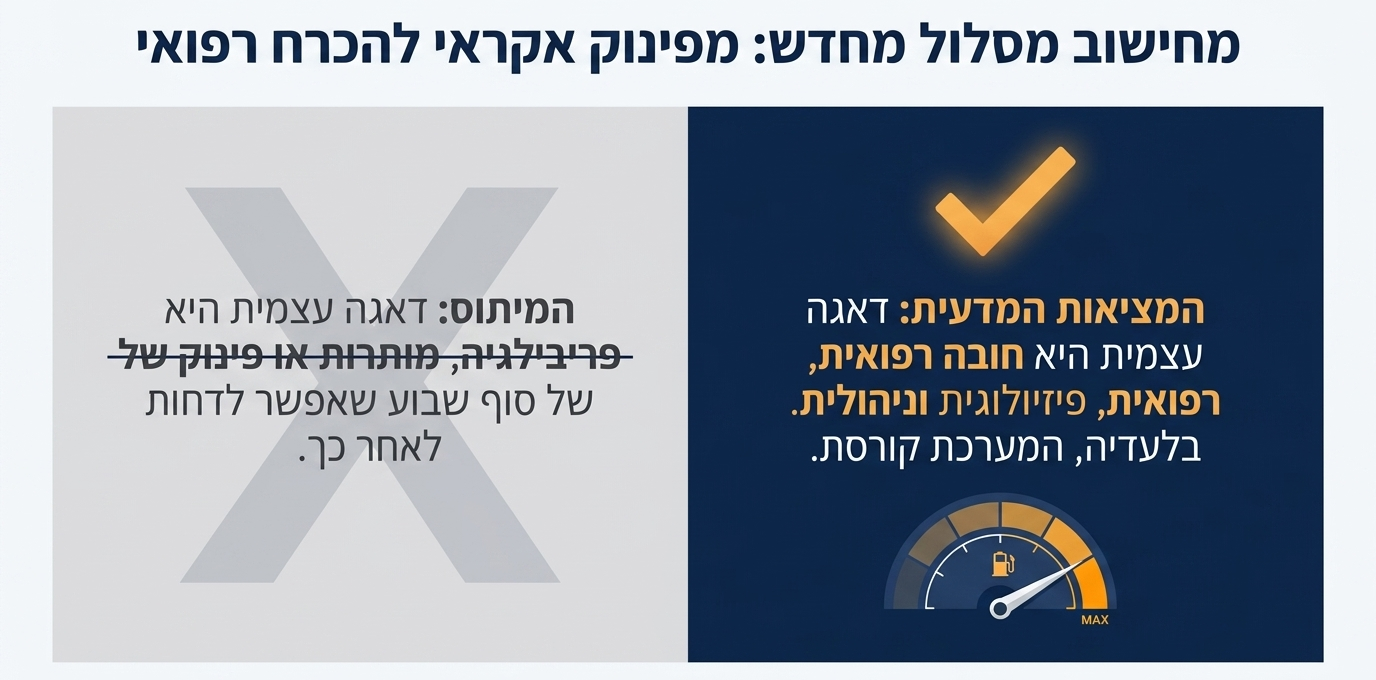 אין לי זמן לעצמי